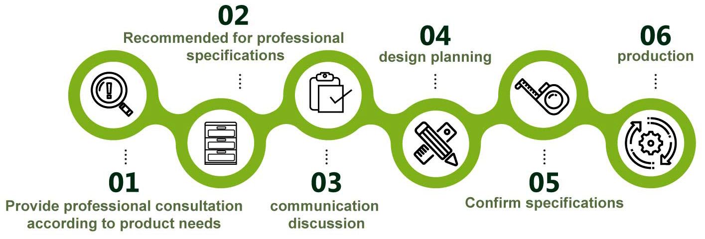 BOSSMEN thiết kế và sản xuất tủ nitơ đa chức năng thông qua tư vấn và lập kế hoạch chuyên nghiệp.