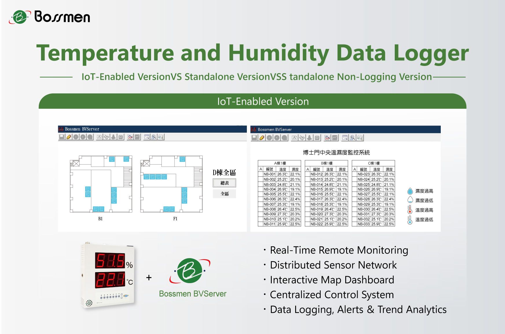 Our IoT-enabled monitoring panel supports remote real-time data tracking and cloud integration for smarter environmental management. IoT Temperature and Humidity Data Logger Panel