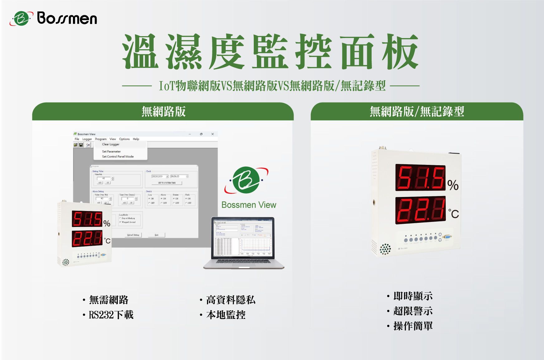 溫濕度監控面板無網路版VS無網路版無記錄版