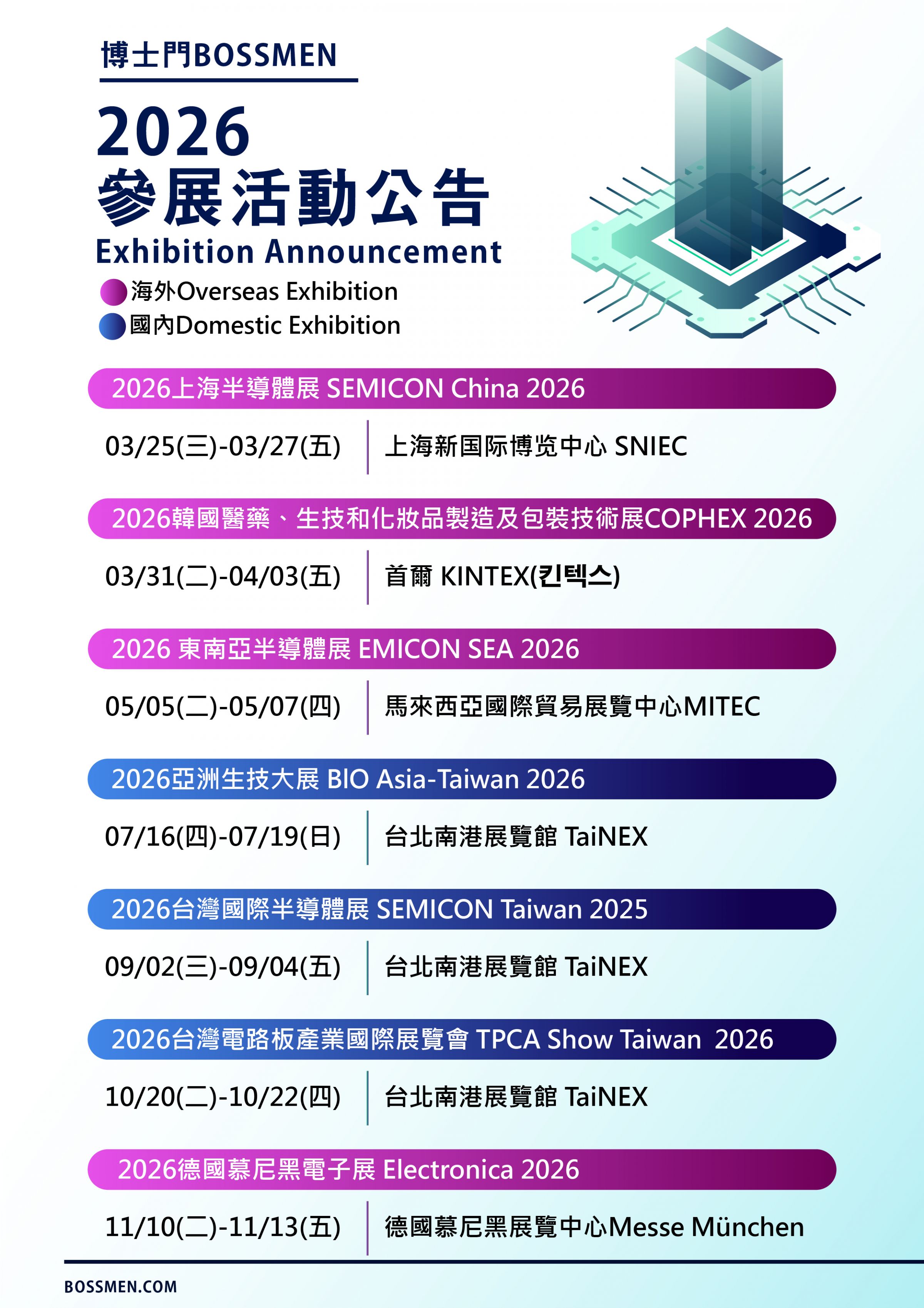 與國內外夥伴面對面交流，拓展更多合作可能。 今年我們將參與以下重要展會：